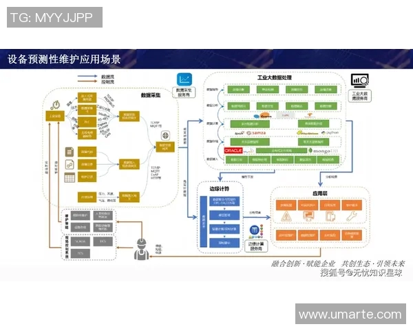 天吉网助力数字化转型打造智能化服务平台引领行业新风潮 天吉网助力数字化转型打造智能化服务平台引领行业新风潮