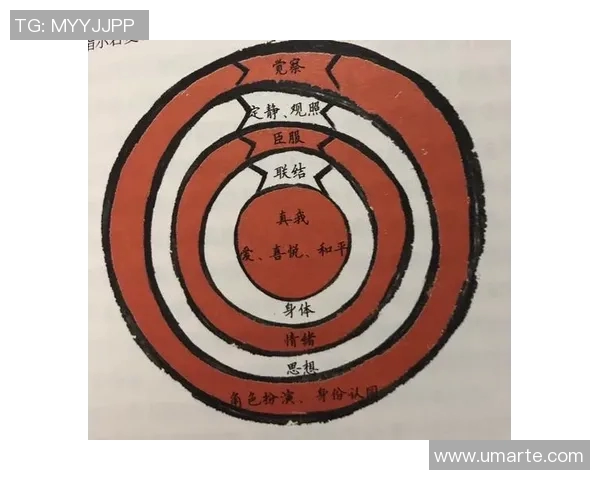 国家与利伯泰德的博弈：自由与秩序的深刻对话与思考