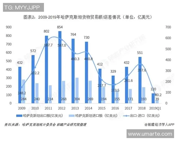 荷兰公司与德国公司在创新与市场竞争中的优势与挑战分析
