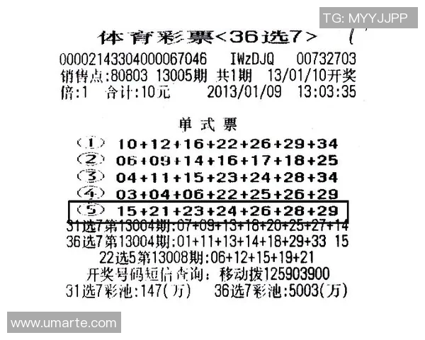 探索福利彩票36选7的中奖秘诀与投注策略，助你轻松赢取大奖